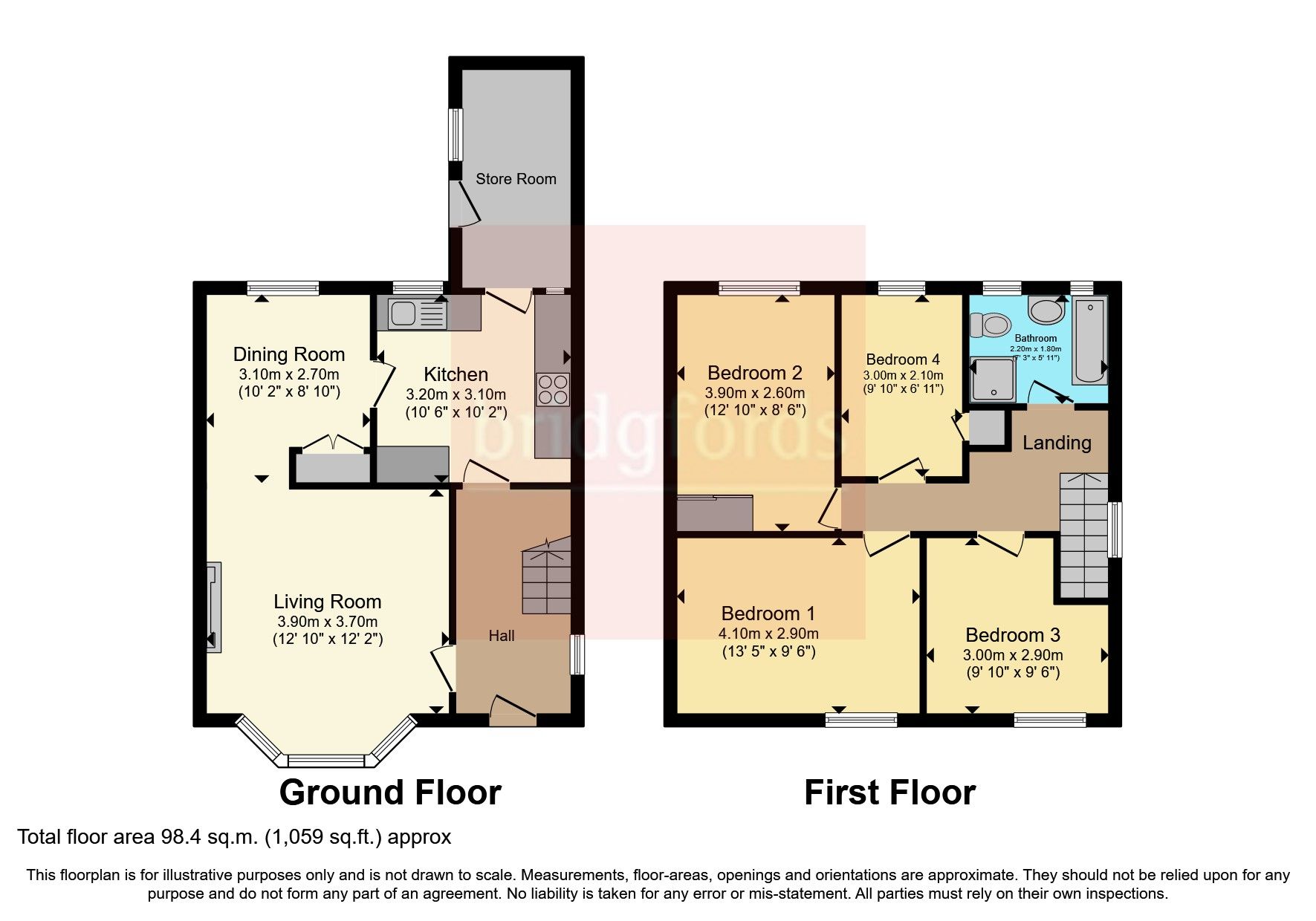 4 bed end terrace house for sale in The Ropery, Whitby YO22 Zoopla