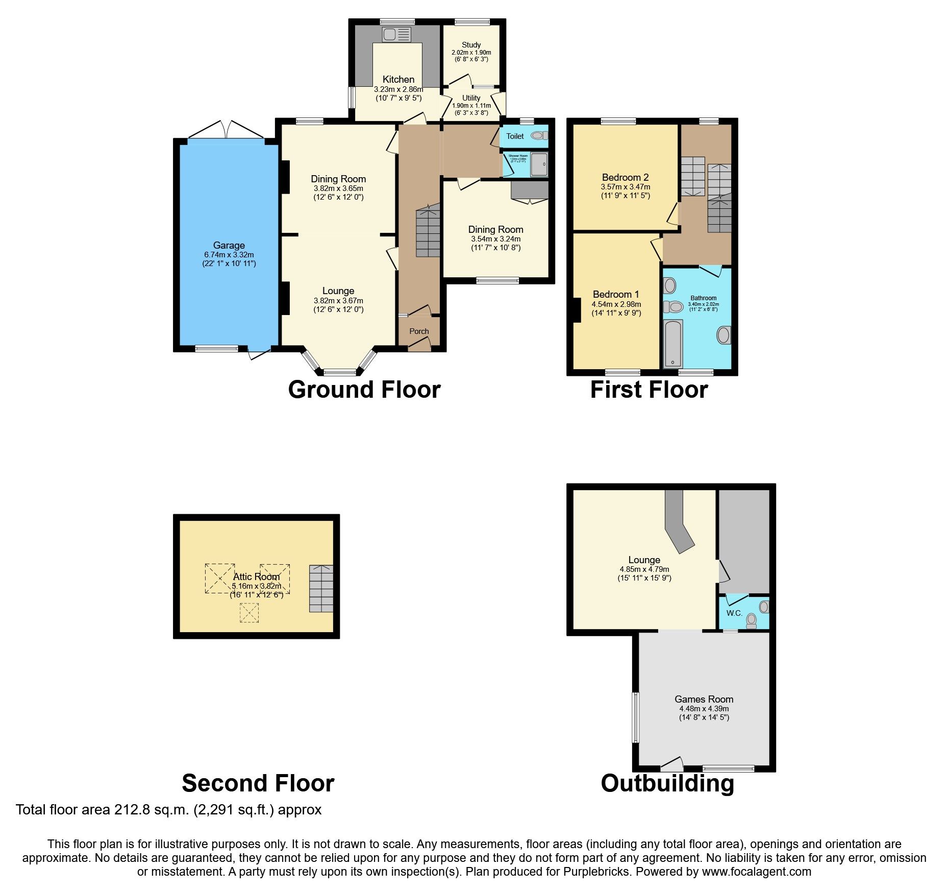 4 bed detached house for sale in Mount Pleasant Terrace, Llandudno LL30 Zoopla