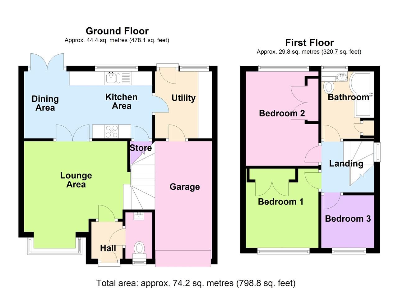 3 bed detached house for sale in Buchanan Close, Walsall WS4 Zoopla