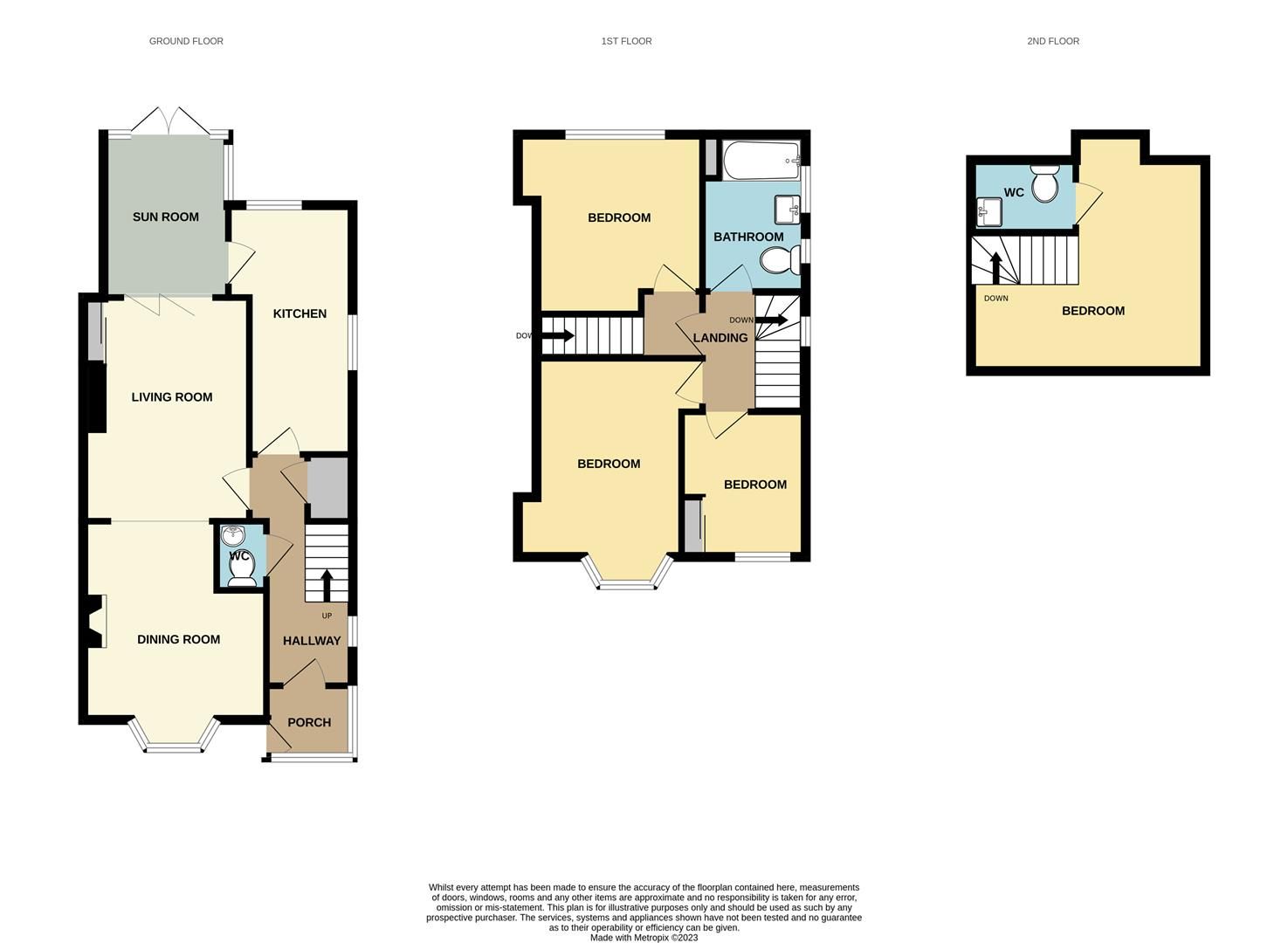 4 bed semidetached house for sale in Filey Road, Scarborough YO11 Zoopla