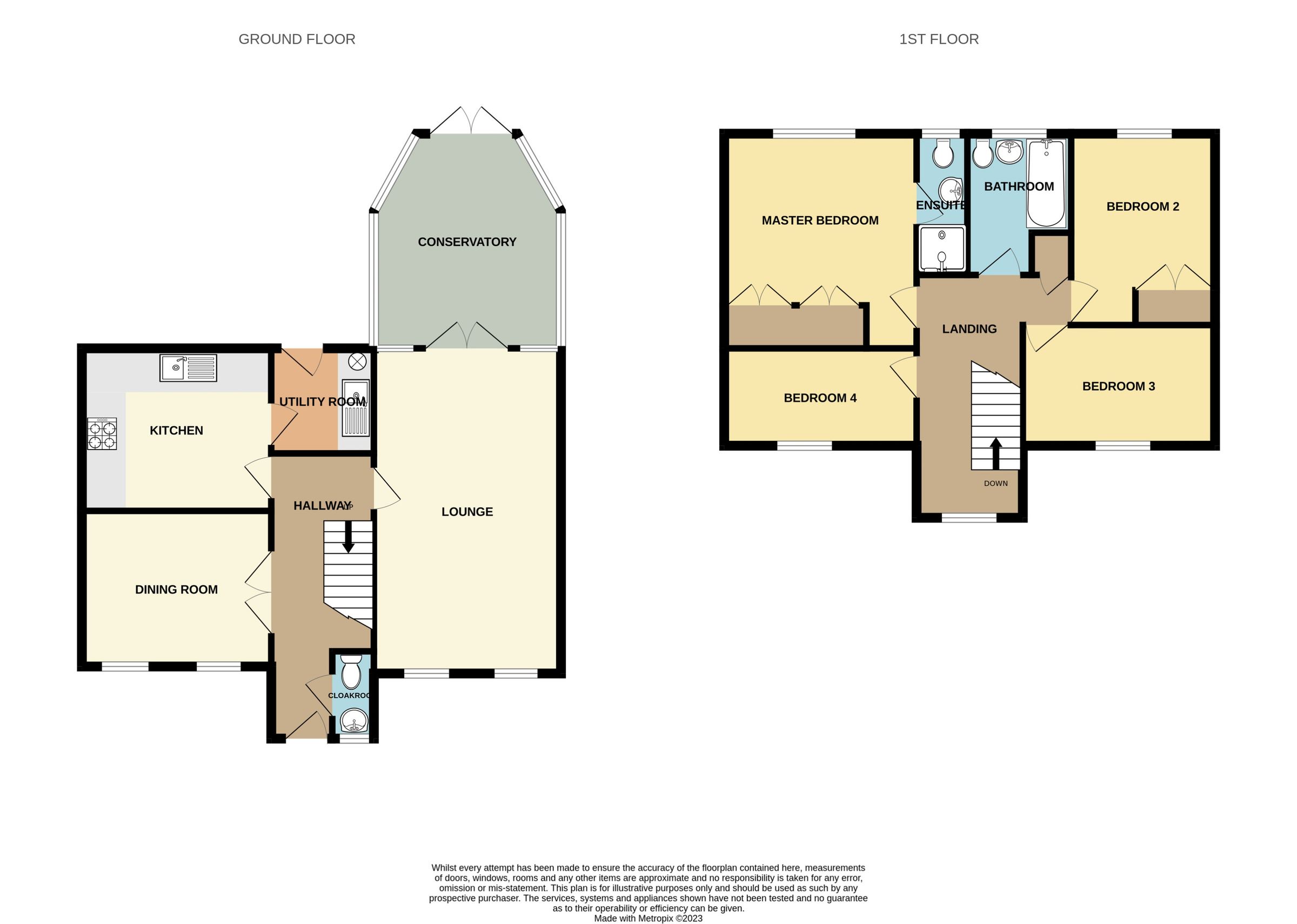 4 bed detached house for sale in Milton Way, Sleaford NG34 Zoopla
