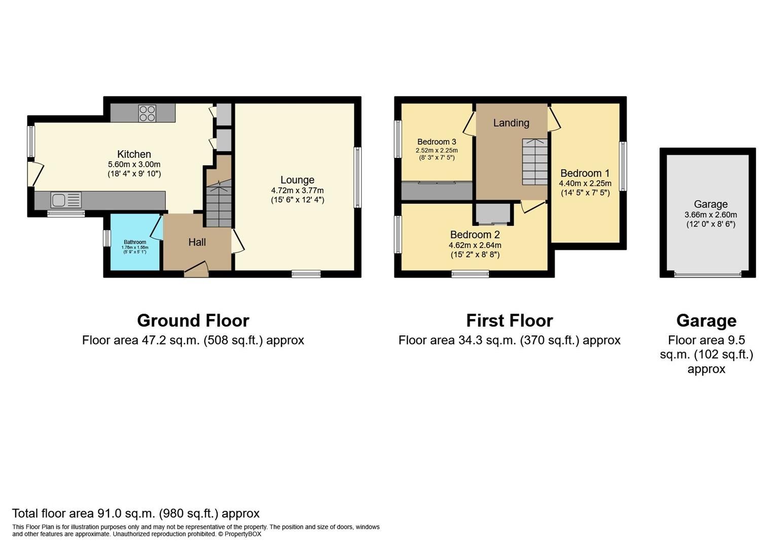 3 bed semidetached house for sale in Lutterworth Drive, AdwickLe