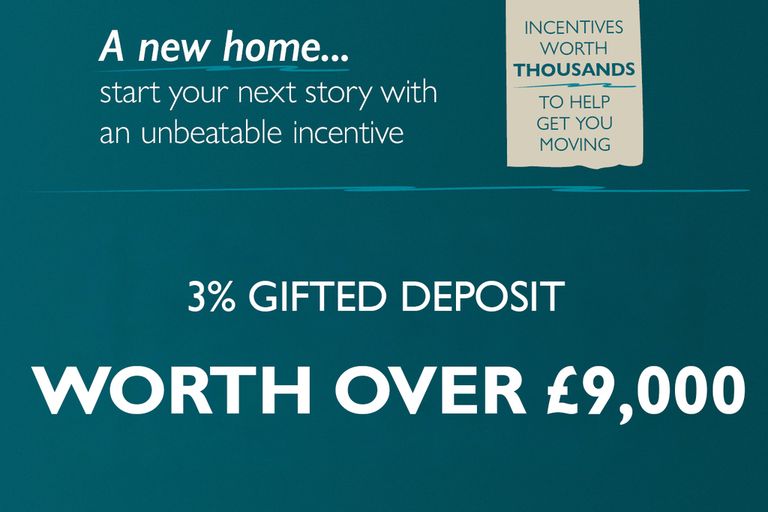 Property 2 of 9. CH-Sem-Ec-Q1-Campaign-Plot 33