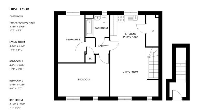 Property 2 of 5.