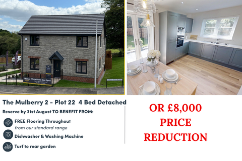 Property 1 of 28.