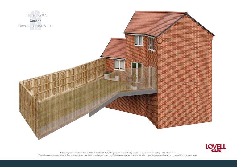 Property 2 of 6.