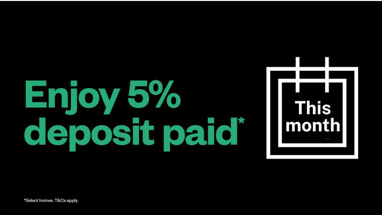 Property 3 of 15. 5% Deposit Paid Sg