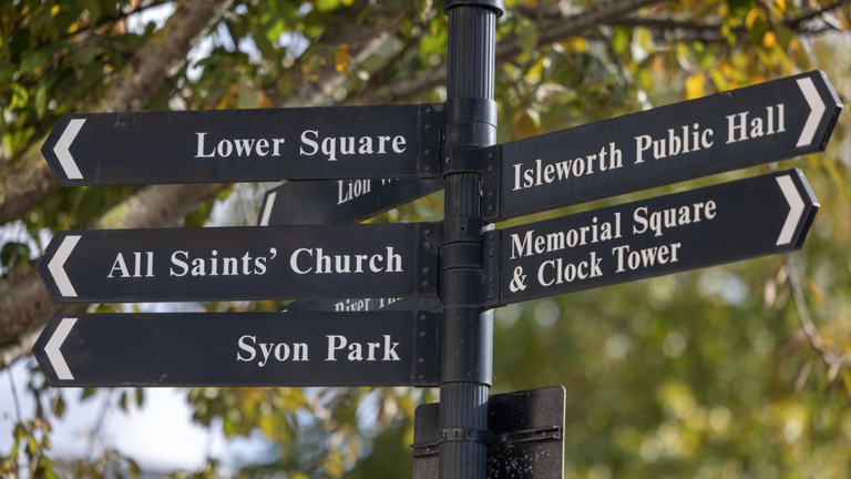 Property 3 of 8. Plot Image