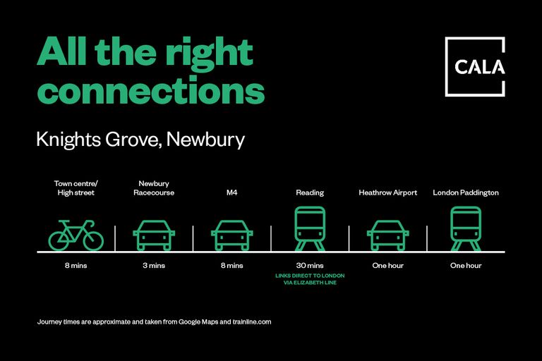 Property 3 of 4. Knights Grove, Newbury