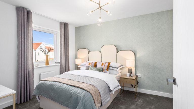 Property 2 of 9. Plot Image