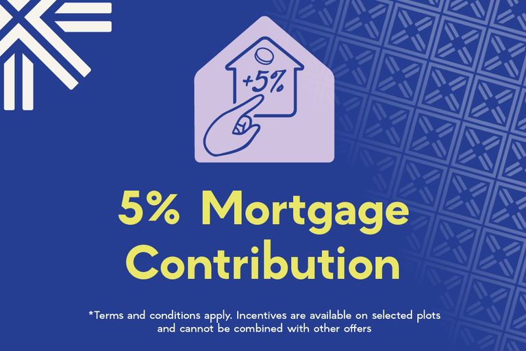 Property 1 of 13. Incentive Offer