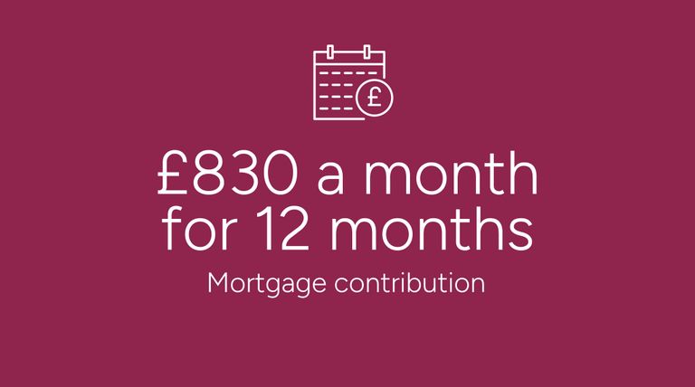 Property 2 of 10. A Calendar Icon With A Pound Symbol Hovers Above Text Stating "£830 A Month For 12 Months Mortgage c