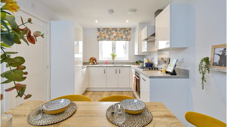Property 2 of 7. Plot Image