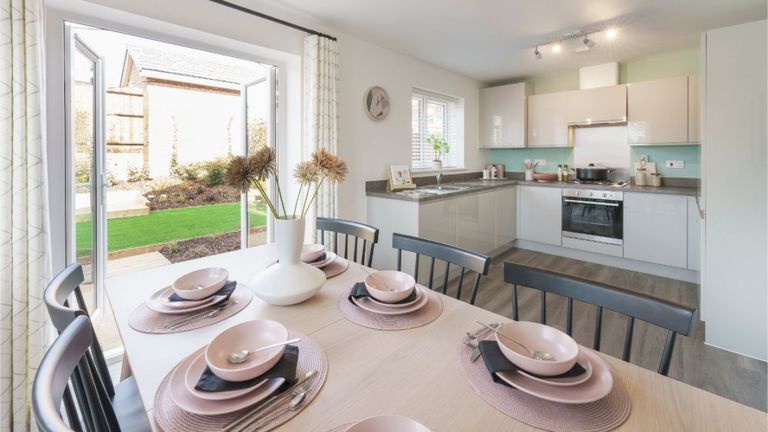 Property 2 of 6. Plot Image